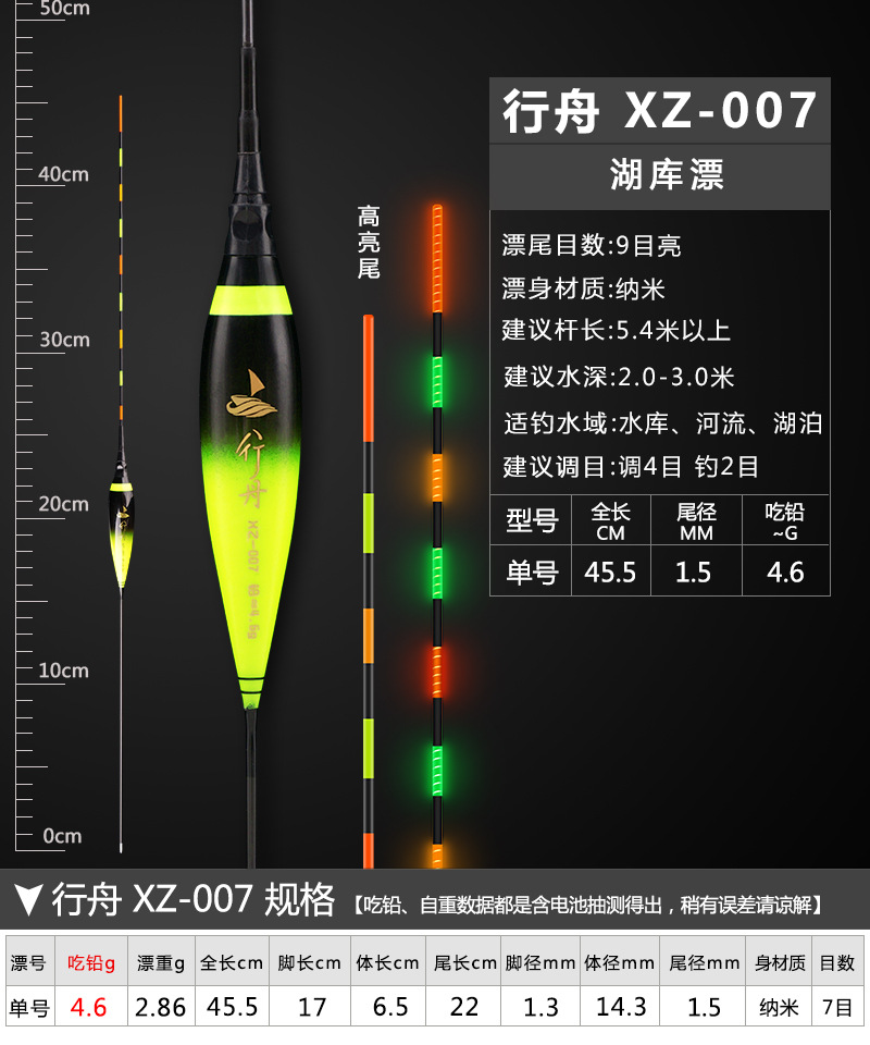 Float Whole EyeCatching Night Fishing Fish Float Crucian Float Electronic Luminous Drift Fishing Gear Customized Float Whole EyeCatching Night Fishing Fish Float Crucian Float Electronic Luminous Drift Fishing Gear Customized