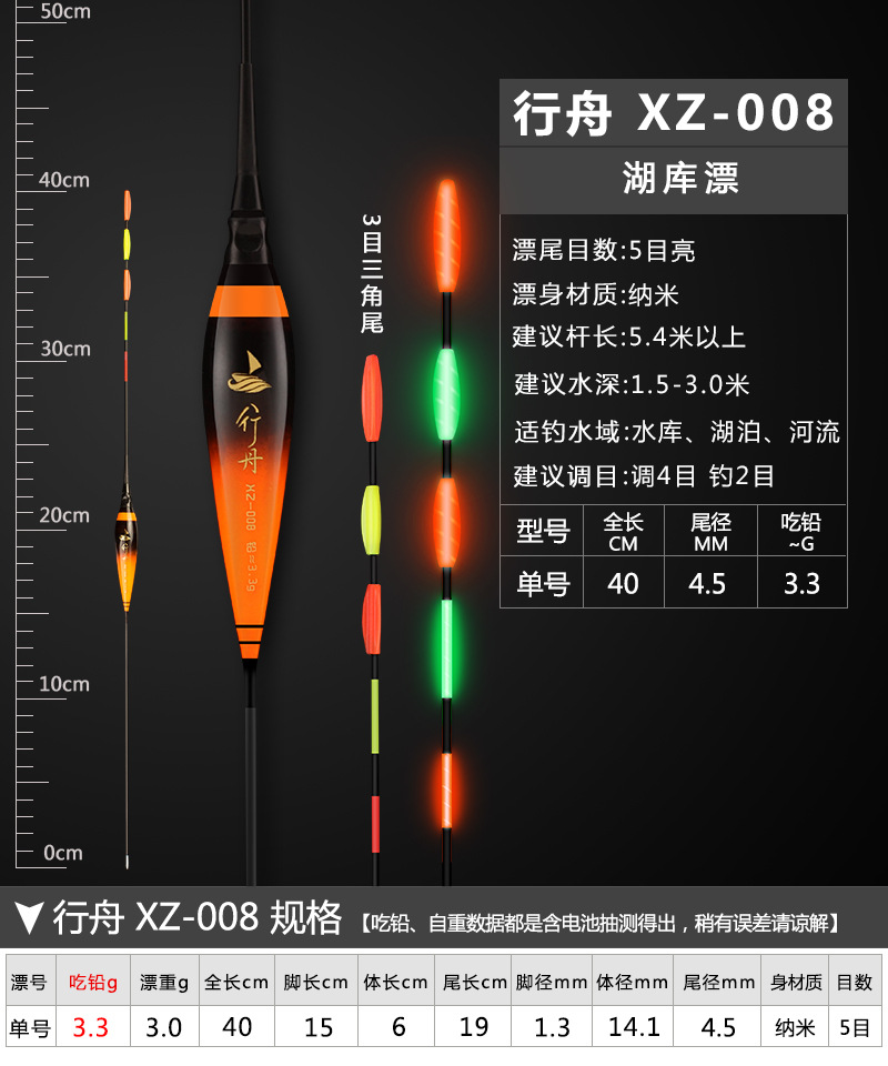 Float Whole EyeCatching Night Fishing Fish Float Crucian Float Electronic Luminous Drift Fishing Gear Customized Float Whole EyeCatching Night Fishing Fish Float Crucian Float Electronic Luminous Drift Fishing Gear Customized