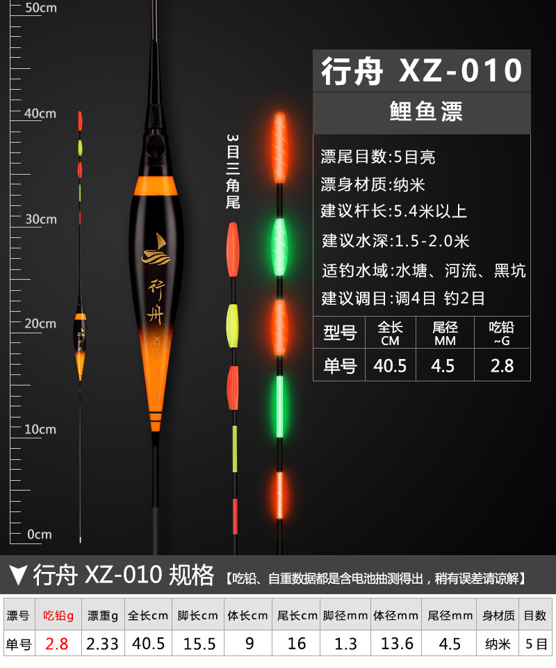 Float Whole EyeCatching Night Fishing Fish Float Crucian Float Electronic Luminous Drift Fishing Gear Customized Float Whole EyeCatching Night Fishing Fish Float Crucian Float Electronic Luminous Drift Fishing Gear Customized
