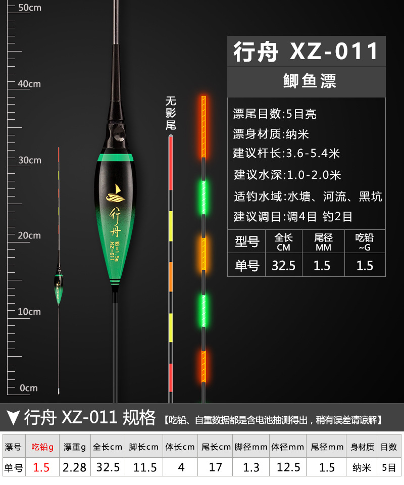 Float Whole EyeCatching Night Fishing Fish Float Crucian Float Electronic Luminous Drift Fishing Gear Customized Float Whole EyeCatching Night Fishing Fish Float Crucian Float Electronic Luminous Drift Fishing Gear Customized