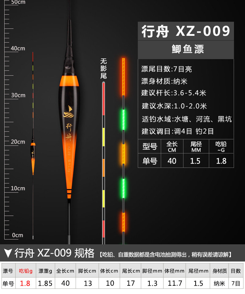 Float Whole EyeCatching Night Fishing Fish Float Crucian Float Electronic Luminous Drift Fishing Gear Customized Float Whole EyeCatching Night Fishing Fish Float Crucian Float Electronic Luminous Drift Fishing Gear Customized