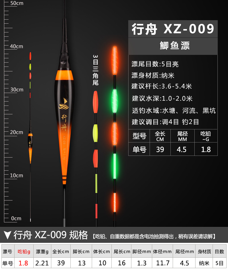 Float Whole EyeCatching Night Fishing Fish Float Crucian Float Electronic Luminous Drift Fishing Gear Customized Float Whole EyeCatching Night Fishing Fish Float Crucian Float Electronic Luminous Drift Fishing Gear Customized