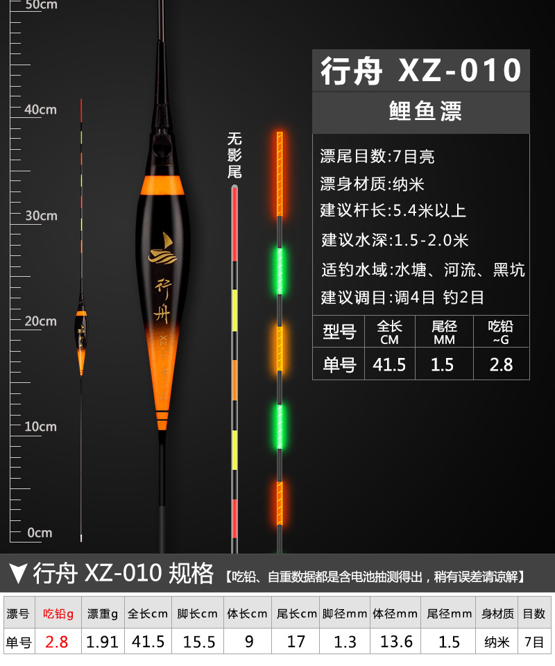 Float Whole EyeCatching Night Fishing Fish Float Crucian Float Electronic Luminous Drift Fishing Gear Customized Float Whole EyeCatching Night Fishing Fish Float Crucian Float Electronic Luminous Drift Fishing Gear Customized