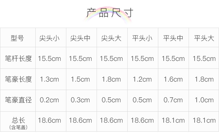 Factory Direct Sales Fountain Pen Solid Watercolor Pointed Flat Head Water Soluble Color Pencil Large Capacity Water Storage Writing Brush Painting Brush Factory Direct Sales Fountain Pen Solid Watercolor Pointed Flat Head Water Soluble Color Pencil Large Capacity Water Storage Writing Brush Painting Brush