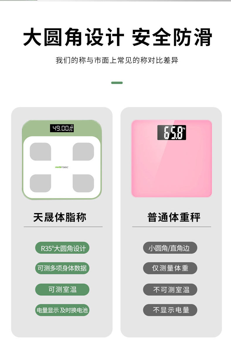 Smart Weight Scale Electronic Scale Body Fat Scale Body Fat Scale Home Bluetooth Health Scale App Foreign Trade Smart Weight Scale Electronic Scale Body Fat Scale Body Fat Scale Home Bluetooth Health Scale App Foreign Trade