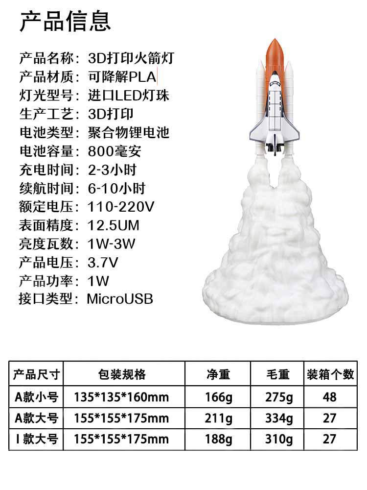 3D Printing Rocket Lamp Saturn Lamp New Exotic Gift Cross-Border Electronic Creative Product Decoration Led Small Night Lamp 3D Printing Rocket Lamp Saturn Lamp New Exotic Gift Cross-Border Electronic Creative Product Decoration Led Small Night Lamp
