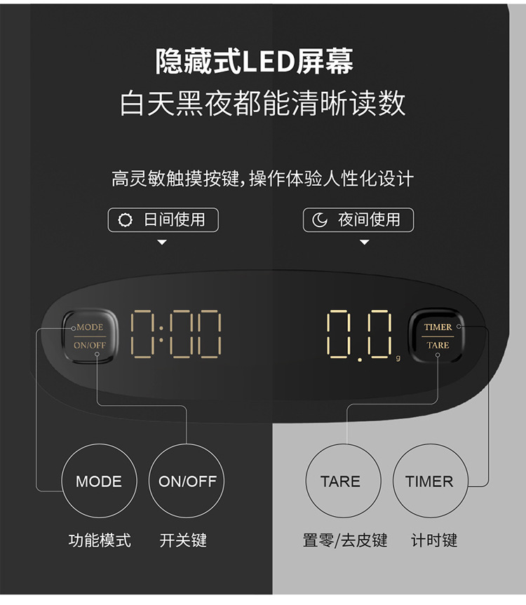 Coffee Electronic Scale Black Smart Coffee Scale with Timing Function Baking Scale 01G Bar Counter Scale Charging Coffee Electronic Scale Black Smart Coffee Scale with Timing Function Baking Scale 01G Bar Counter Scale Charging