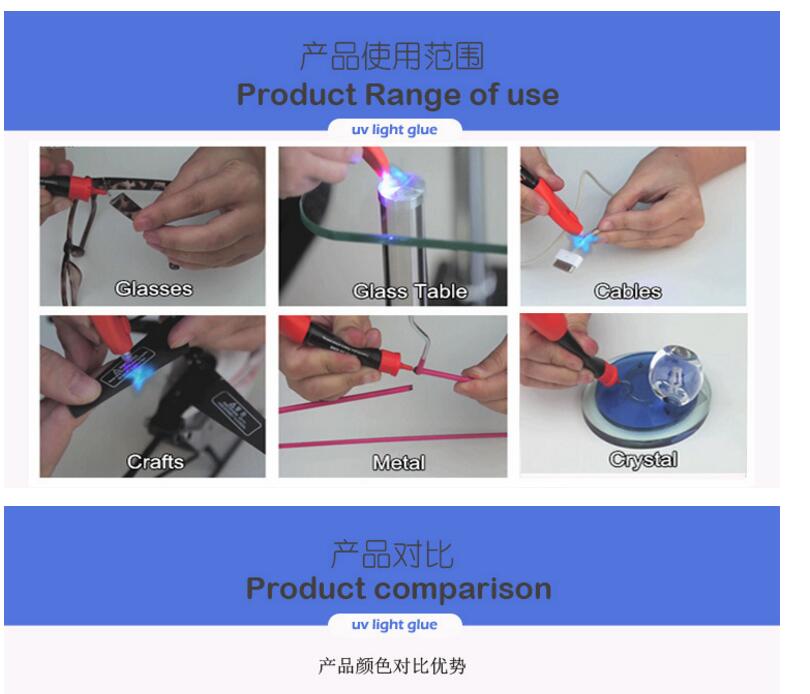 UV adhesive UV curing resin UV sealant glue for glass photo album UV adhesive UV curing resin UV sealant glue for glass photo album
