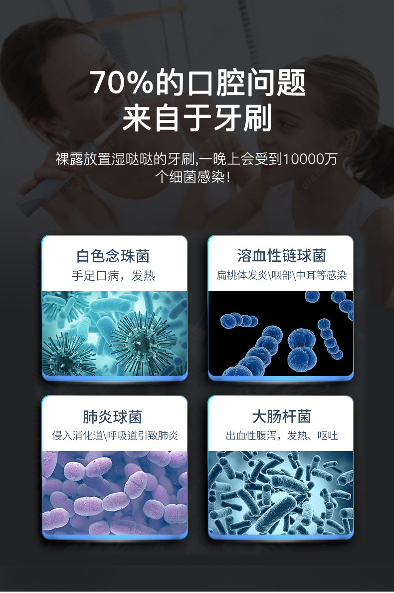 External Line Disinfection Sterilization Toothbrush Holder Wall-Mounted Automatic Toothpaste Dispenser Toiletries Storage Rack Storage Rack External Line Disinfection Sterilization Toothbrush Holder Wall-Mounted Automatic Toothpaste Dispenser Toiletries Storage Rack Storage Rack