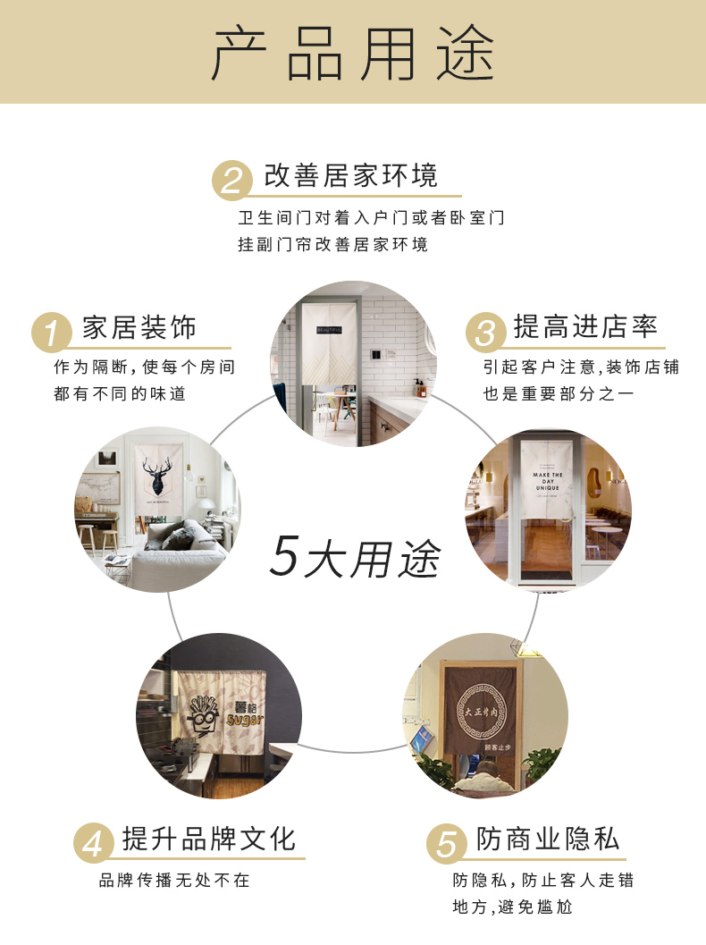 Nordic Fabric Door Curtain and Partition Curtain Household Bedroom Kitchen Covering Cloth Curtain Toilet Half Curtain Punch-Free Nordic Fabric Door Curtain and Partition Curtain Household Bedroom Kitchen Covering Cloth Curtain Toilet Half Curtain Punch-Free