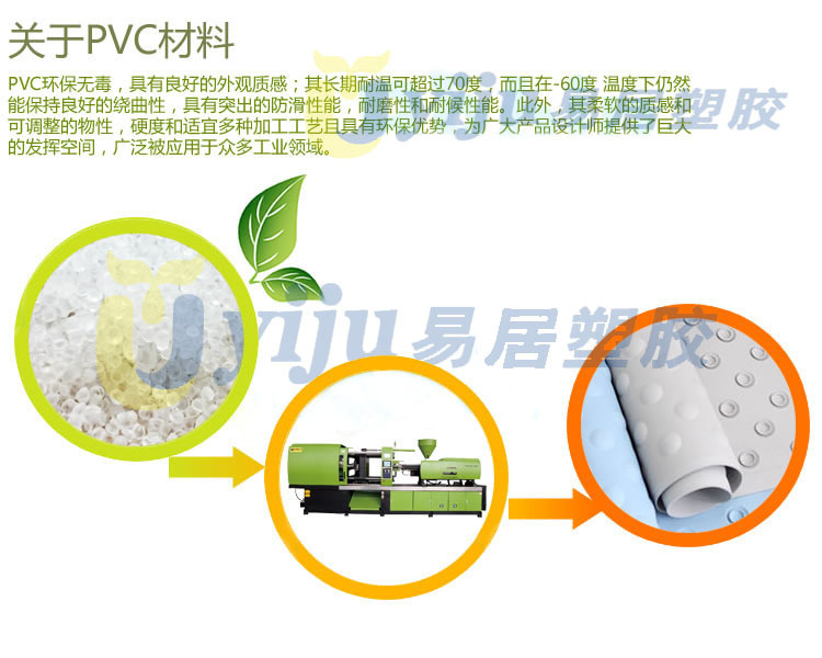 Manufacturer: PVC square copper food mat, water investment pad, asphalt mat, anti-skid pad, heat insulation mat, bowl pad Manufacturer: PVC square copper food mat, water investment pad, asphalt mat, anti-skid pad, heat insulation mat, bowl pad
