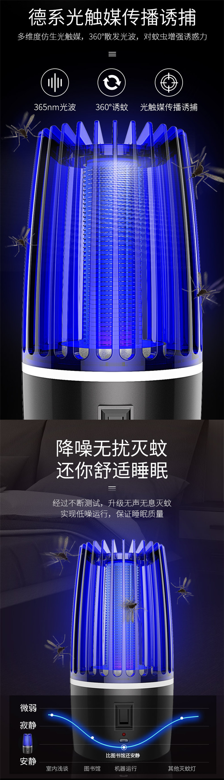 Lamp Electric Shock Household Electronic Mosquito Repellent Pregnant Mom and Baby Led Mosquito Killer Manufacturer