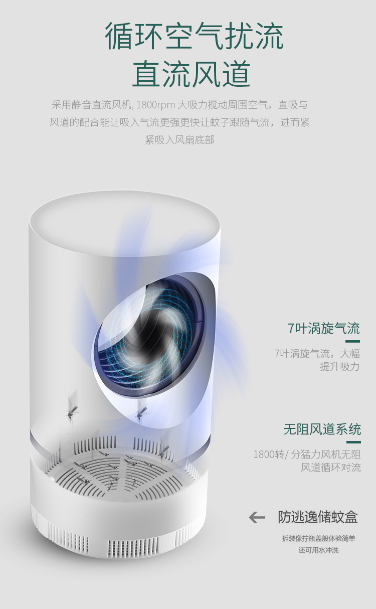 Lamp Electric Shock Household Electronic Mosquito Repellent Pregnant Mom and Baby Led Mosquito Killer Manufacturer