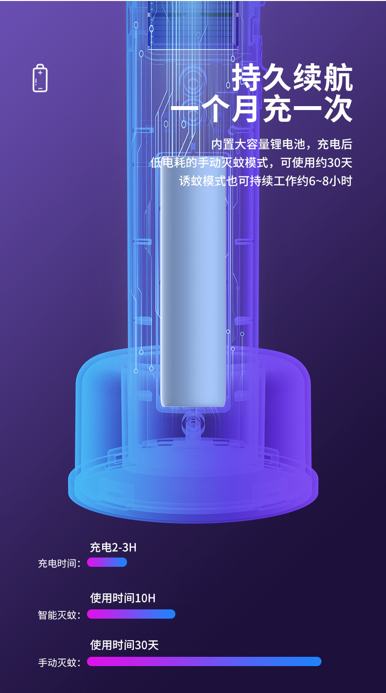 2021 New USB Rechargeable Mosquito Killer Lamp Home Mosquito Killer Mosquito Trap Lamp 2-in-1 Electric Mosquito Swatter Factory Direct Deliver 2021 New USB Rechargeable Mosquito Killer Lamp Home Mosquito Killer Mosquito Trap Lamp 2-in-1 Electric Mosquito Swatter Factory Direct Deliver