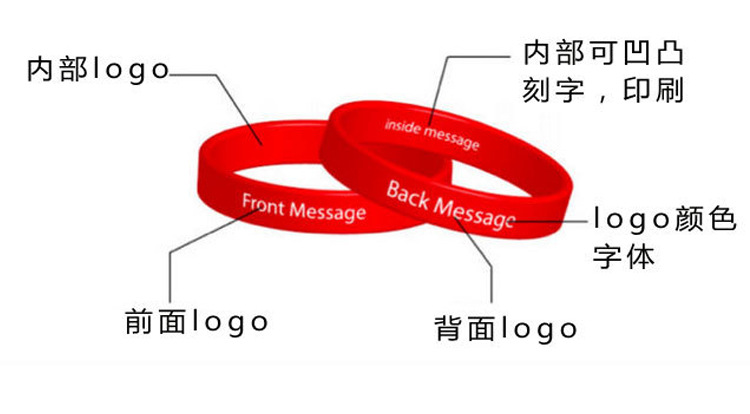 Stall Products Silicone Mosquito Repellent Children Mosquito Repellent Luminous Fluorescent Couple Running Ornament Bracelet Luminous Bracelet Stall Products Silicone Mosquito Repellent Children Mosquito Repellent Luminous Fluorescent Couple Running Ornament Bracelet Luminous Bracelet
