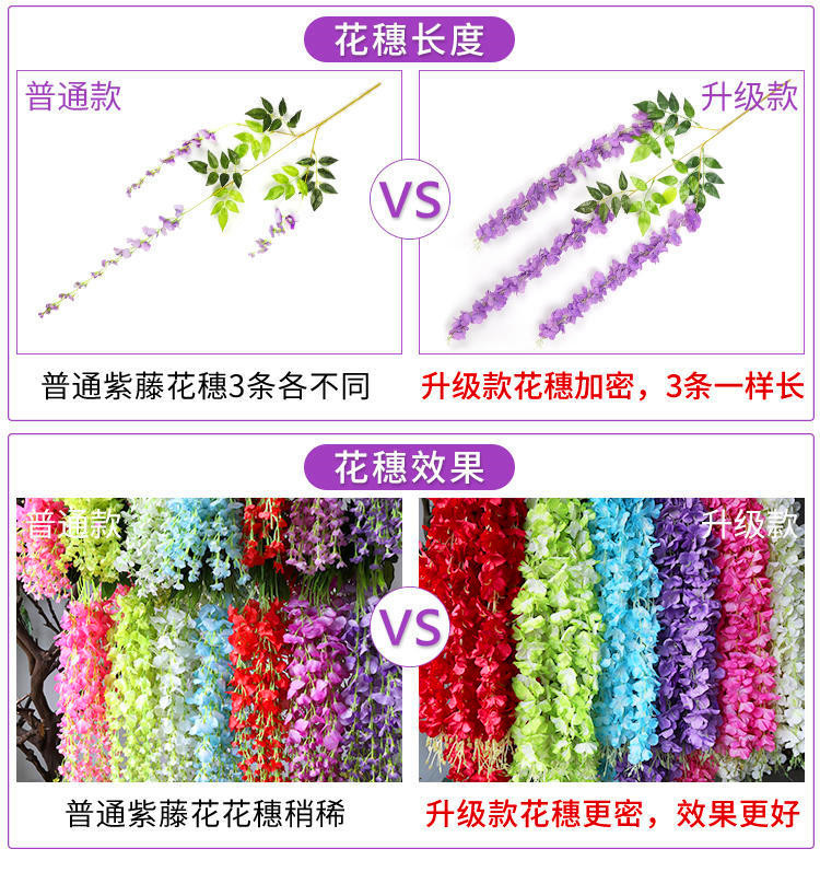 Artificial Wisteria Bean Flower String Long Wedding Celebration Decoration Rattan Indoor Ceiling Vine Flowers Violet HANAFUJI Fake Flower Artificial Wisteria Bean Flower String Long Wedding Celebration Decoration Rattan Indoor Ceiling Vine Flowers Violet HANAFUJI Fake Flower