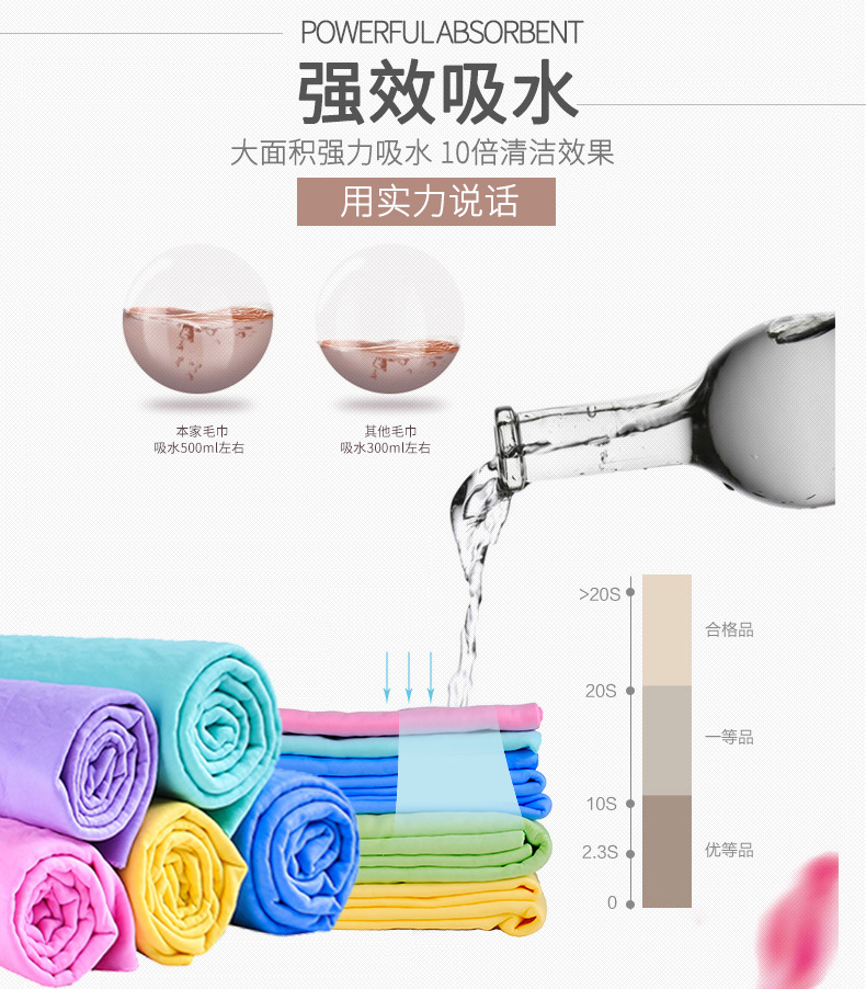 Large PVA Deerskin Towel Water-Absorbing and Hair Drying Towel Towel for Washing and Wiping Cars Pet Towel Suede Towel Vehicle-Washing Duster Cloth