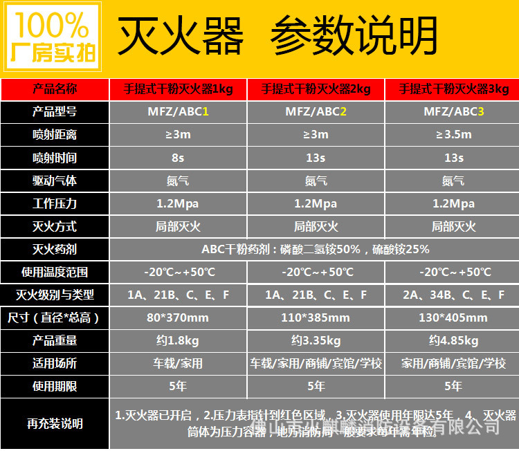 Xingzhe'an Fire Equipment 4kg 1kg 2kg 3kg 5kg 6kg 8kg Portable Dry Powder Fire Extinguisher