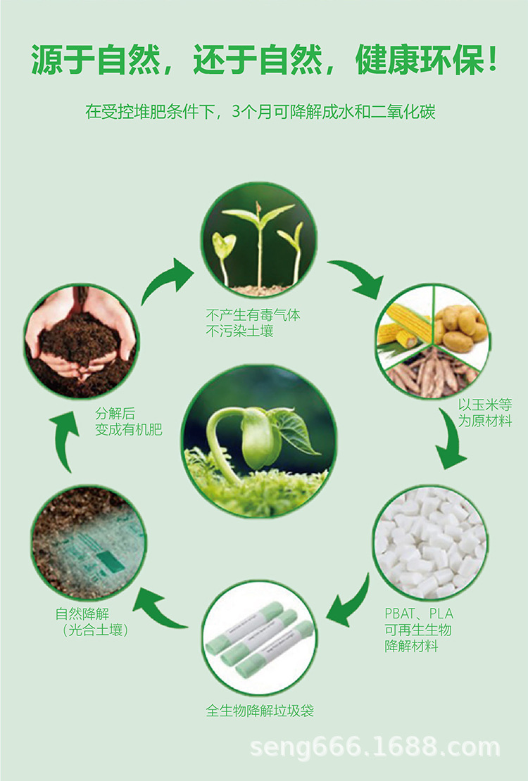 Full Biodegradable Flat Bag English Version PLA Compostable Household Garbage Bag Spot Direct Supply Full Biodegradable Flat Bag English Version PLA Compostable Household Garbage Bag Spot Direct Supply