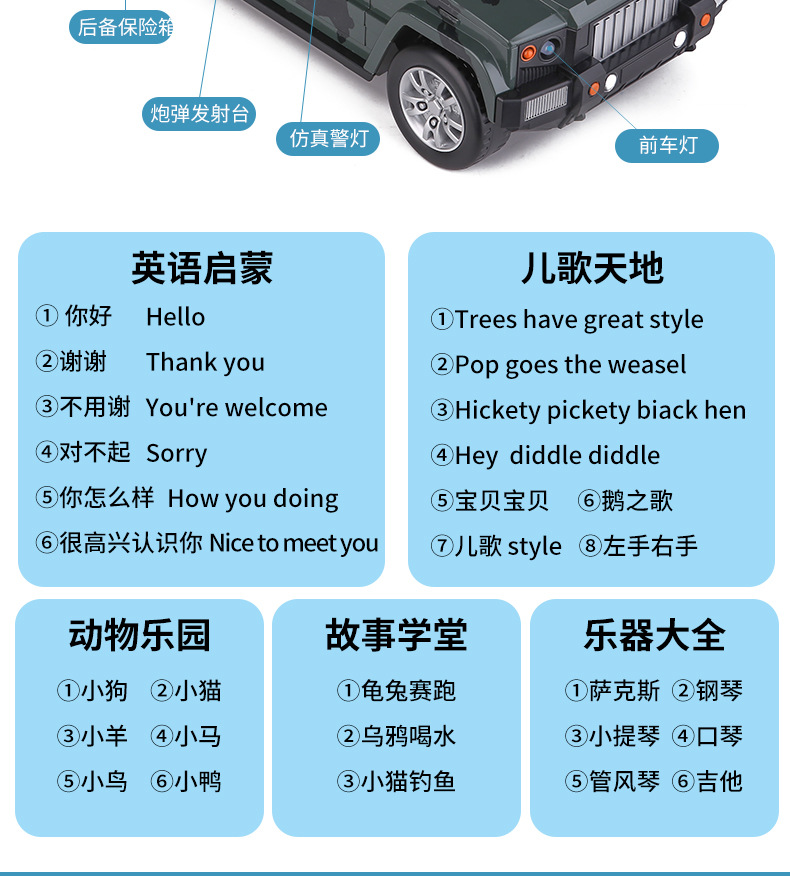 Bank Note Transport Car Automatic Money Roll Fingerprint Password Coin Bank Children Boys' Toys Creative TikTok Cross-Border Savings Bank Bank Note Transport Car Automatic Money Roll Fingerprint Password Coin Bank Children Boys' Toys Creative TikTok Cross-Border Savings Bank
