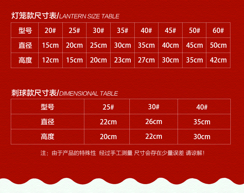 Factory Wholesale Small Red Lantern Ornaments Yard Jubilant Decoration Indoor Red Chinese Lantern Chinese Style Scene Layout Factory Wholesale Small Red Lantern Ornaments Yard Jubilant Decoration Indoor Red Chinese Lantern Chinese Style Scene Layout