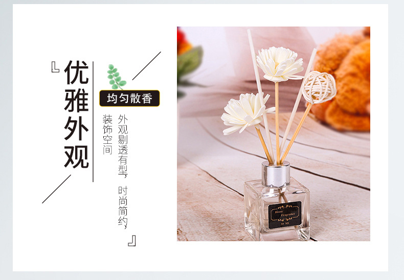 Fire-Free Aroma Fragrance Light Incense Home Indoor Bedroom Air Freshener Bathroom Deodorant Lasting Fragrance Fire-Free Aroma Fragrance Light Incense Home Indoor Bedroom Air Freshener Bathroom Deodorant Lasting Fragrance