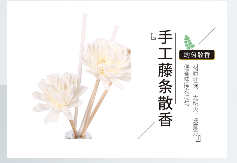 Fire-Free Aroma Fragrance Light Incense Home Indoor Bedroom Air Freshener Bathroom Deodorant Lasting Fragrance Fire-Free Aroma Fragrance Light Incense Home Indoor Bedroom Air Freshener Bathroom Deodorant Lasting Fragrance