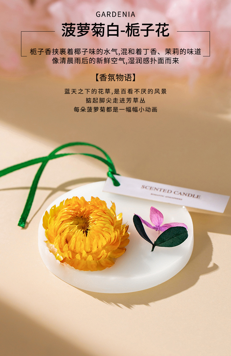 Wardrobe Aromatherapy Sachet Long-Lasting Aroma Gardenia Dried Flower Perfume Bag Men's Wardrobe Clothing Deodorant Insect-Proof Fragrance Pendant Wardrobe Aromatherapy Sachet Long-Lasting Aroma Gardenia Dried Flower Perfume Bag Men's Wardrobe Clothing Deodorant Insect-Proof Fragrance Pendant