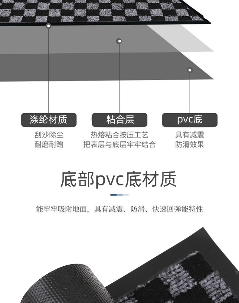 PVC Small Square Mat Household Dustproof Absorbent Paws Rubbing Non-Slip Household Foot Mat Doormat Carpet