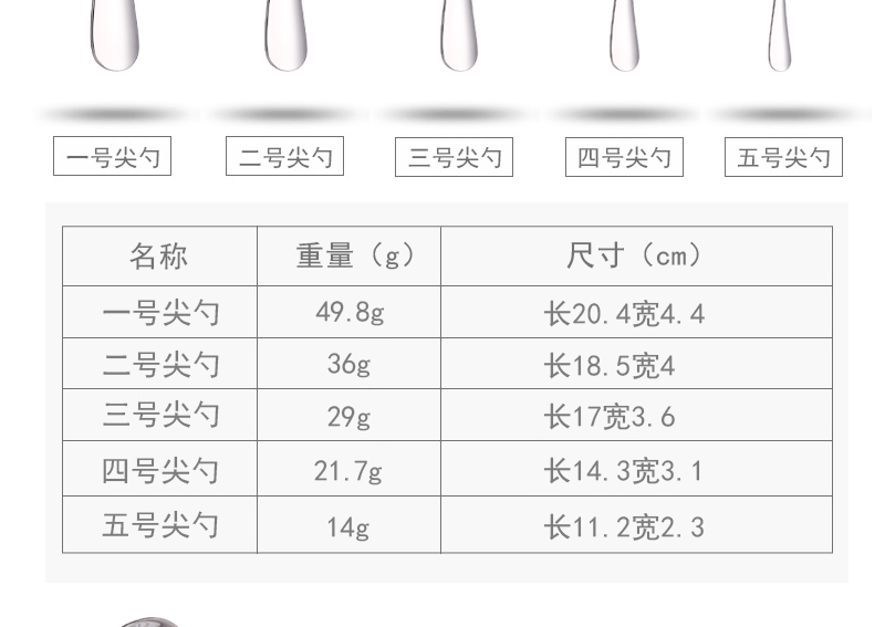 Western Steak Knife and Fork Western Tableware Wholesale Custom Logo Knife, Fork and Spoon Suit Stainless Steel Knife and Forks Spoon Western Steak Knife and Fork Western Tableware Wholesale Custom Logo Knife, Fork and Spoon Suit Stainless Steel Knife and Forks Spoon