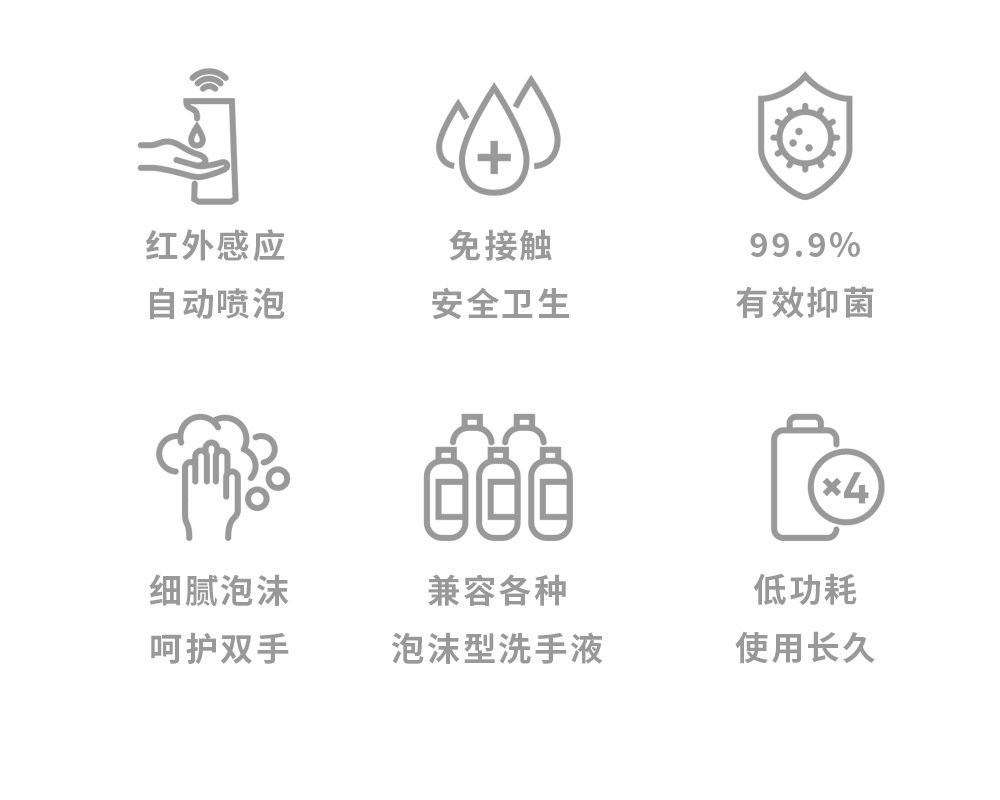 2021 New Automatic Induction Hand Washing Machine Household Portable Intelligent Induction Bubble Mobile Phone Soap Dispenser 2021 New Automatic Induction Hand Washing Machine Household Portable Intelligent Induction Bubble Mobile Phone Soap Dispenser