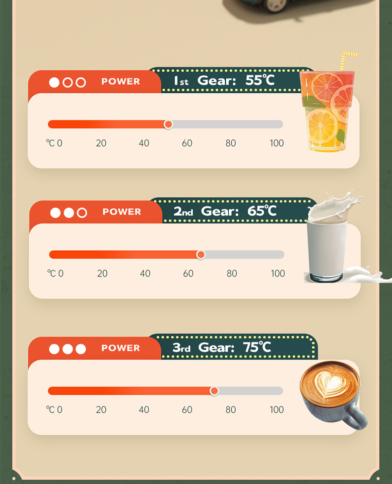 Small Green New Thermal Cup Pad Desktop Intelligent Heating Base Household 55 Degrees Automatic Thermal Insulation Heating Coaster Small Green New Thermal Cup Pad Desktop Intelligent Heating Base Household 55 Degrees Automatic Thermal Insulation Heating Coaster