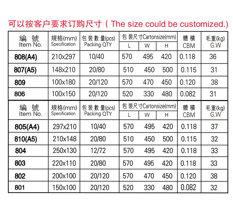 Xinhua sheng 802 strong magnetic table sign crystal table sign POP display card acrylic card table plate