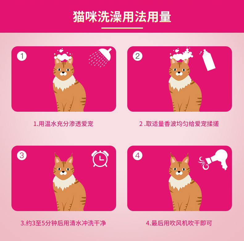 Wholesale Agent American Ferret Pet Shower Gel 300ml Cat Multi-Love Series Cat Shower Gel Pet Shampoo Wholesale Agent American Ferret Pet Shower Gel 300ml Cat Multi-Love Series Cat Shower Gel Pet Shampoo