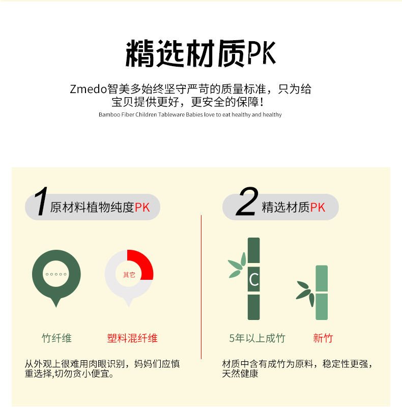 Zhimedo Bamboo fiber children's Tableware Set for Baby Split plate Creative Cartoon Rice Bowl Gift Customization Zhimedo Bamboo fiber children's Tableware Set for Baby Split plate Creative Cartoon Rice Bowl Gift Customization
