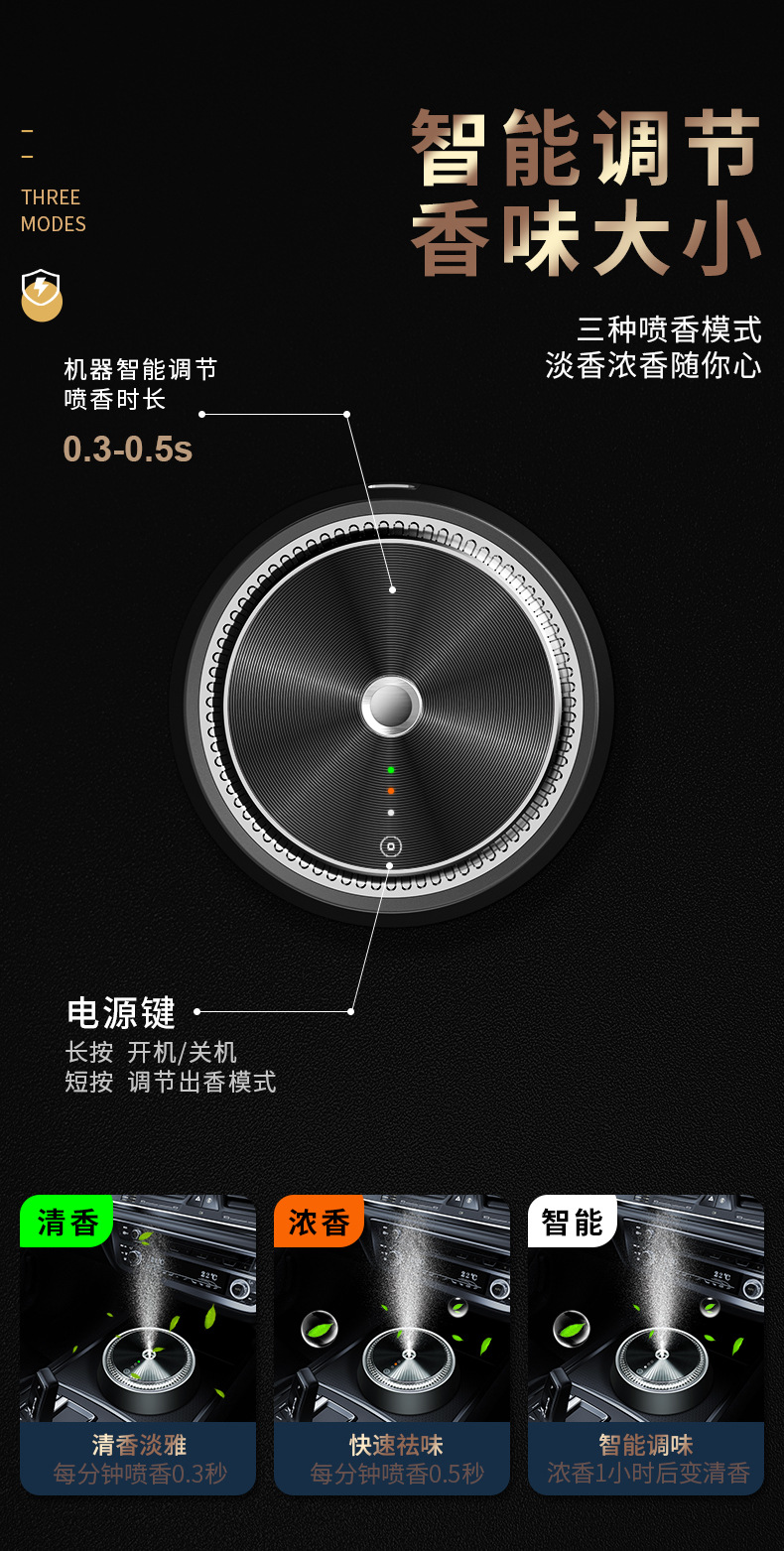 Car Smart Car Aromatherapy Car Start Aluminum Alloy Seating Aromatherapy Instrument Gu Long Flower Fragrance Aerosol Auto Perfume Car Smart Car Aromatherapy Car Start Aluminum Alloy Seating Aromatherapy Instrument Gu Long Flower Fragrance Aerosol Auto Perfume