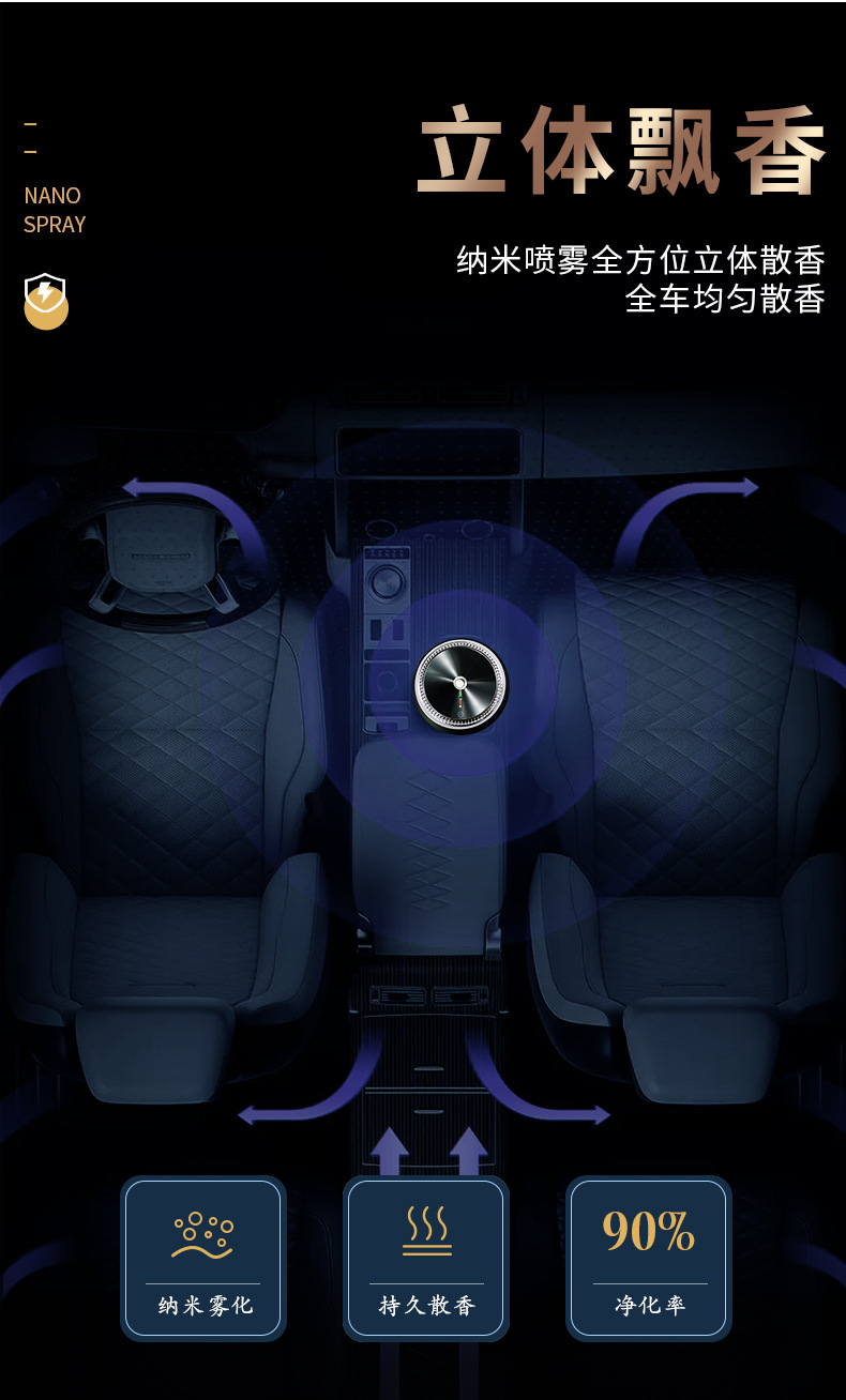Car Smart Car Aromatherapy Car Start Aluminum Alloy Seating Aromatherapy Instrument Gu Long Flower Fragrance Aerosol Auto Perfume Car Smart Car Aromatherapy Car Start Aluminum Alloy Seating Aromatherapy Instrument Gu Long Flower Fragrance Aerosol Auto Perfume