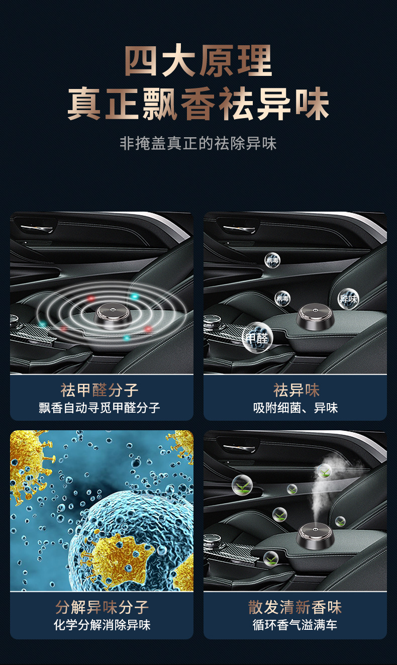 Smart Car Electronic Aromatherapy Instrument Car Perfume Aerosol Type Auto Perfume Ornament Smart Spray Smart Car Electronic Aromatherapy Instrument Car Perfume Aerosol Type Auto Perfume Ornament Smart Spray
