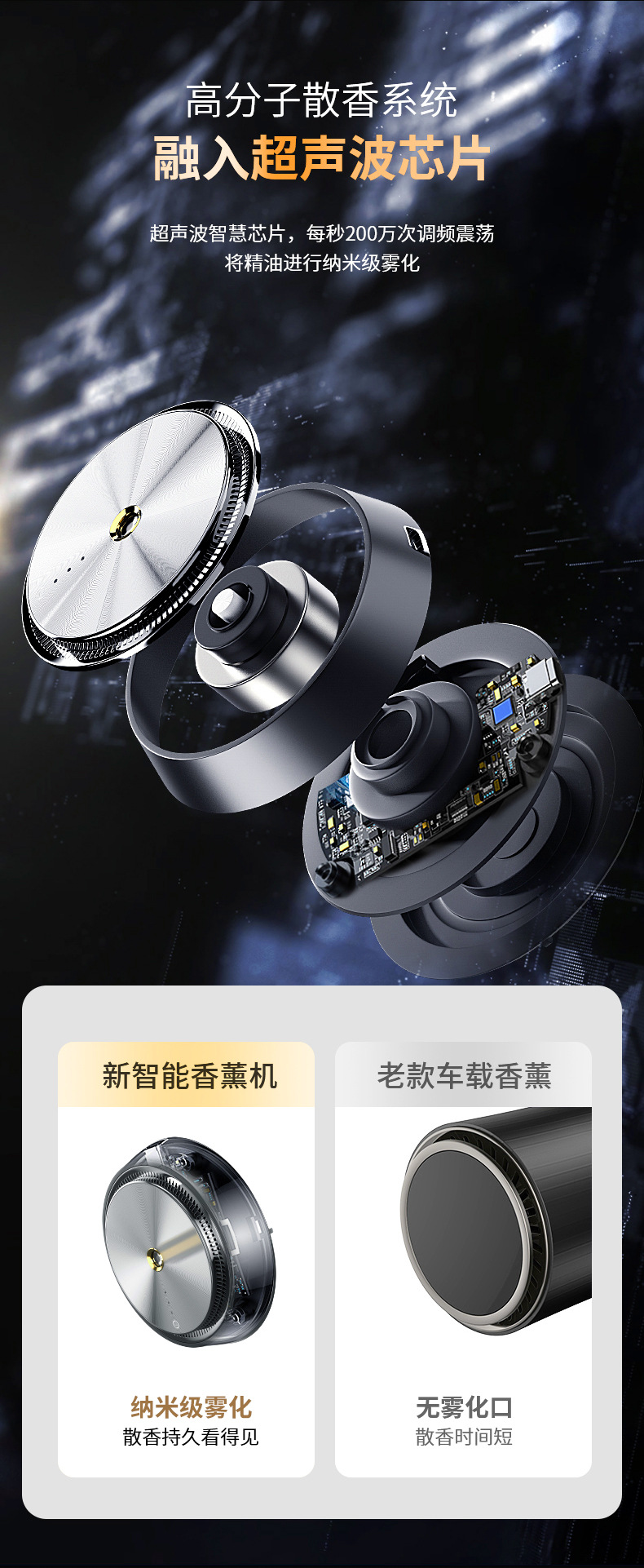 Smart Car Electronic Aromatherapy Instrument Car Perfume Aerosol Type Auto Perfume Ornament Smart Spray Smart Car Electronic Aromatherapy Instrument Car Perfume Aerosol Type Auto Perfume Ornament Smart Spray