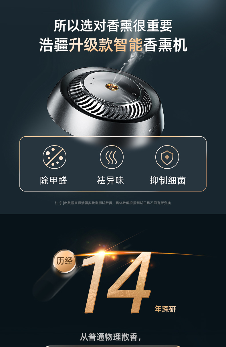 Factory Auto Perfume Base Creative Aerosol Intelligent Aromatherapy Instrument Deodorant Formaldehyde Car Accessories Decoration Factory Auto Perfume Base Creative Aerosol Intelligent Aromatherapy Instrument Deodorant Formaldehyde Car Accessories Decoration