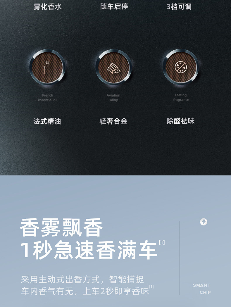 Factory Auto Perfume Base Creative Aerosol Intelligent Aromatherapy Instrument Deodorant Formaldehyde Car Accessories Decoration Factory Auto Perfume Base Creative Aerosol Intelligent Aromatherapy Instrument Deodorant Formaldehyde Car Accessories Decoration