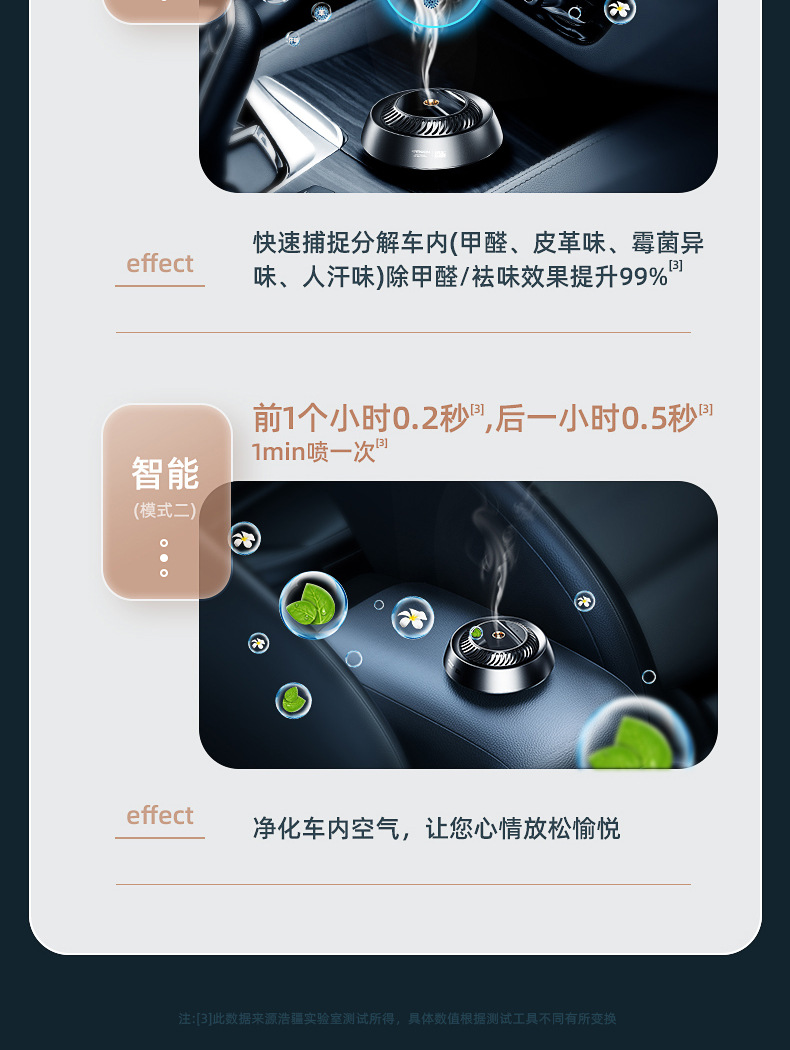 Factory Auto Perfume Base Creative Aerosol Intelligent Aromatherapy Instrument Deodorant Formaldehyde Car Accessories Decoration Factory Auto Perfume Base Creative Aerosol Intelligent Aromatherapy Instrument Deodorant Formaldehyde Car Accessories Decoration