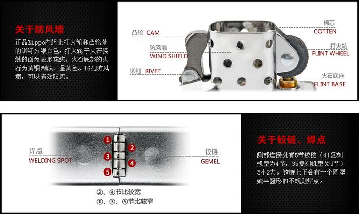 Genuine authentic Chi po windproof genuine Bull skull ZIPPO lighter 20286 Genuine authentic Chi po windproof genuine Bull skull ZIPPO lighter 20286