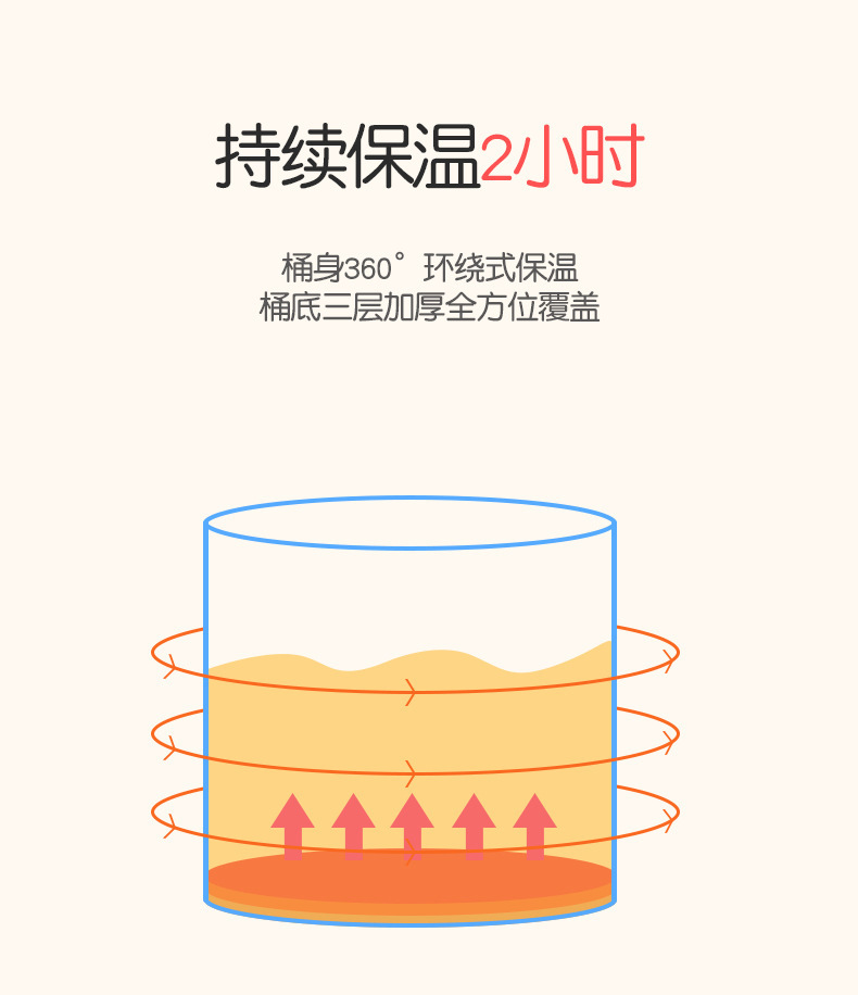 Factory hot-selling folding bath tub adult bath tub PVC household folding bath tub bath sweat bath tub wholesale