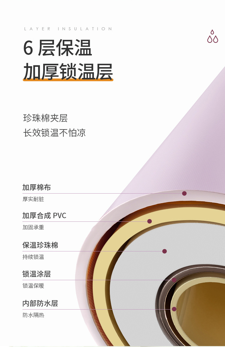 Foldable bath tub household bath tub full body bath tub large thickened bath tub Foldable bath tub household bath tub full body bath tub large thickened bath tub