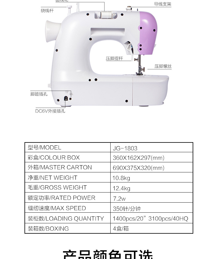 SOURCE Factory Supply 1803 Sewing Machine Household Electric Small Lock Portable Handheld Mini Sewing Machine SOURCE Factory Supply 1803 Sewing Machine Household Electric Small Lock Portable Handheld Mini Sewing Machine