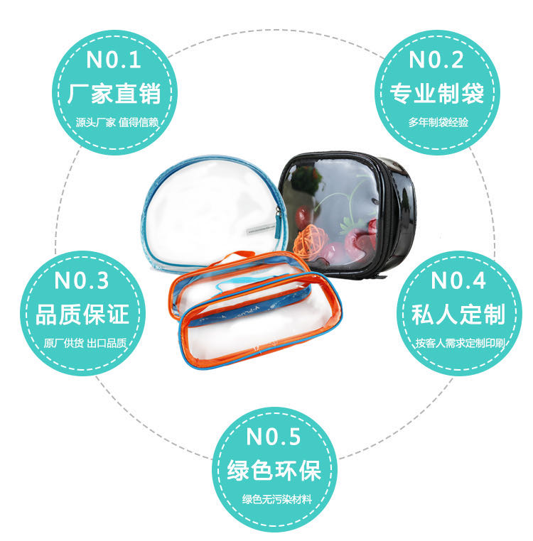 Factory Direct Sales Storage Bag Portable Large Capacity Waterproof Handbag Wash Bag Bath Bag Can Also Be Customized