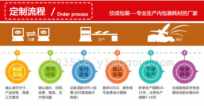 PE High Pressure Flat Mouth Large Bag Environmental Protection Inner Membrane Storage Bag Transparent Food Plastic Nylon Bag Thick 80*100 PE High Pressure Flat Mouth Large Bag Environmental Protection Inner Membrane Storage Bag Transparent Food Plastic Nylon Bag Thick 80*100