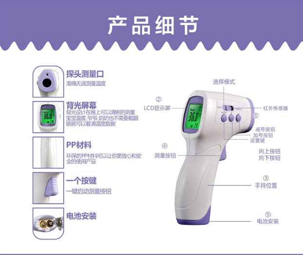 The New type of human thermometer electronic body temperature gun body temperature meter forehead temperature gun The New type of human thermometer electronic body temperature gun body temperature meter forehead temperature gun