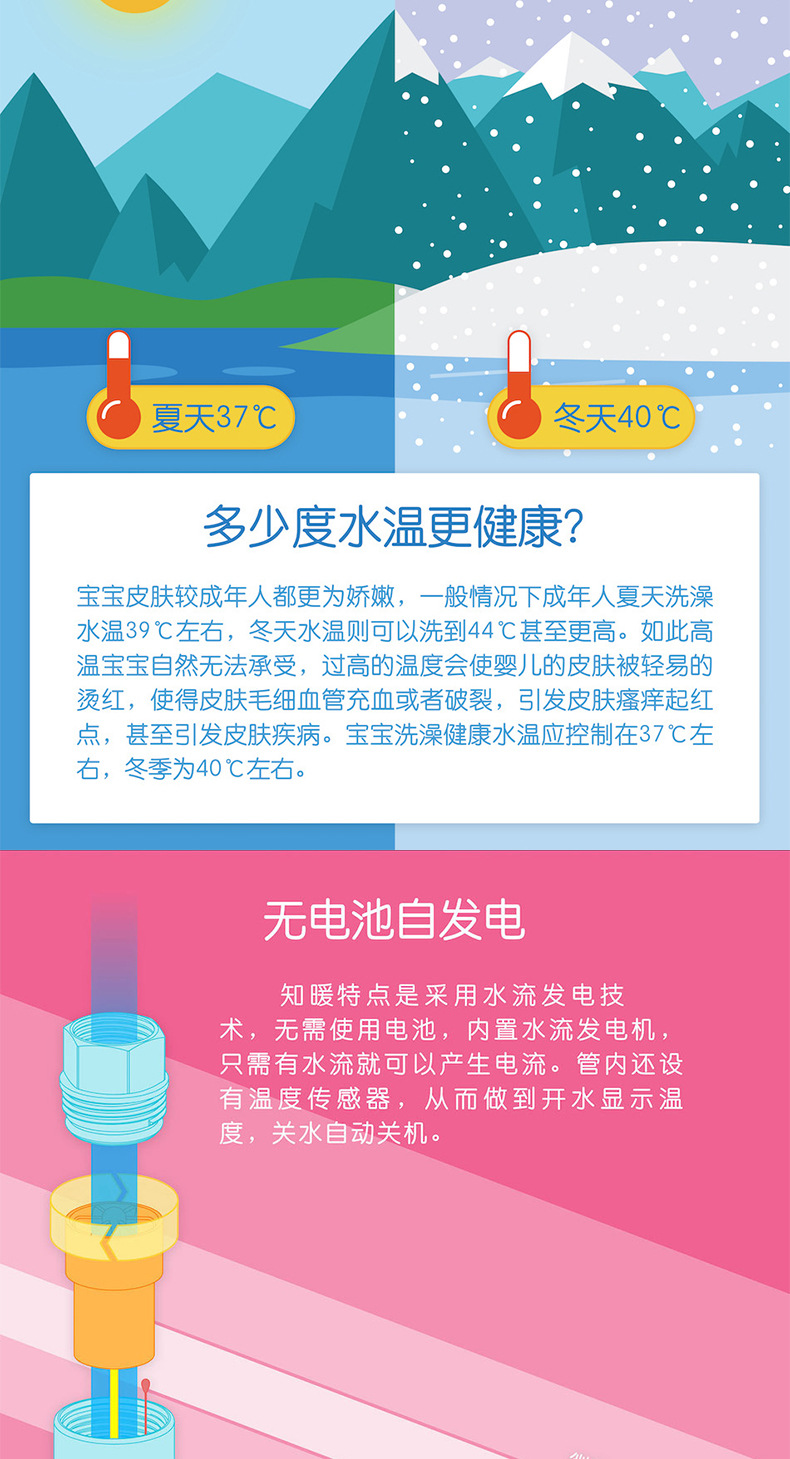 Zhiwen Passive Led Water Thermometer Baby Bath Thermometer Half-Point Creative Faucet Shower Thermometer Zhiwen Passive Led Water Thermometer Baby Bath Thermometer Half-Point Creative Faucet Shower Thermometer